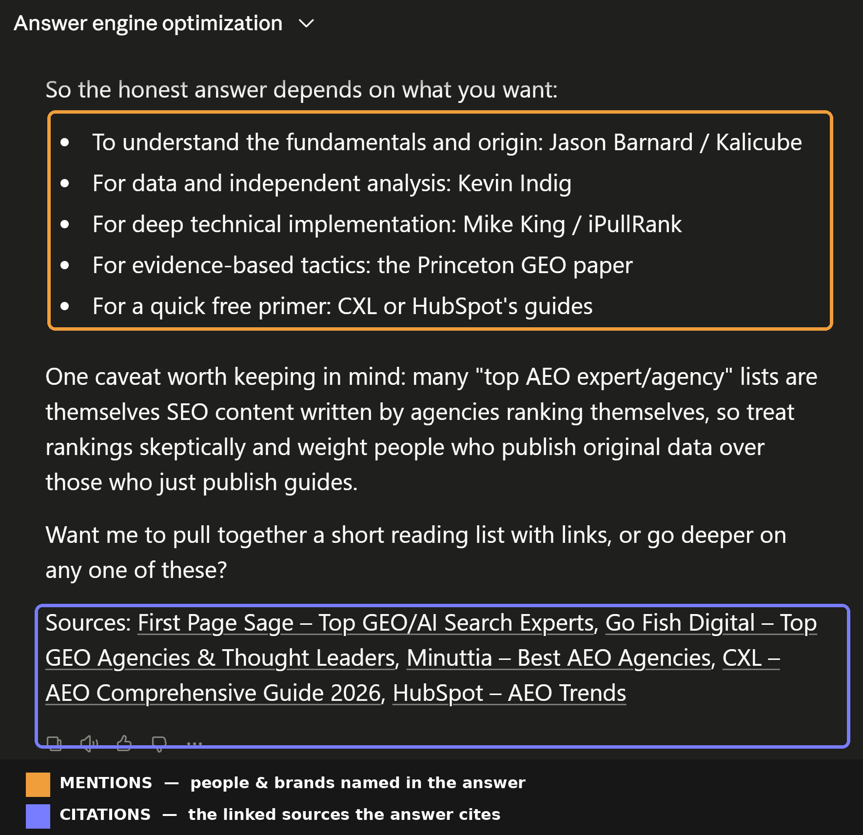 A Claude answer to answer engine optimization, marked up to show mentions versus citations. An amber box highlights the named experts and brands in the answer text (Jason Barnard, Kevin Indig, Mike King and iPullRank, the Princeton GEO paper, CXL, HubSpot) as mentions. An indigo box highlights the linked Sources line at the bottom as citations.